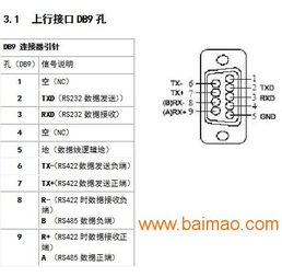 RS232-485集線器與RS485HUB 作用釋疑、廠家推薦、價格解析與中繼器應用詳解